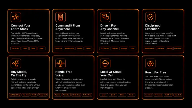AI Trading Engine 102 tools iceberg โ one trading method on day one