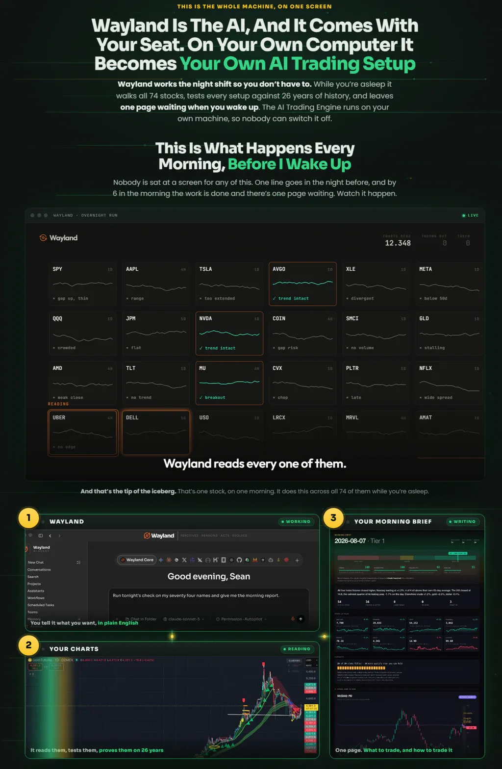 AI Trading Engine morning brief explained โ one page with entry, exits and reasons