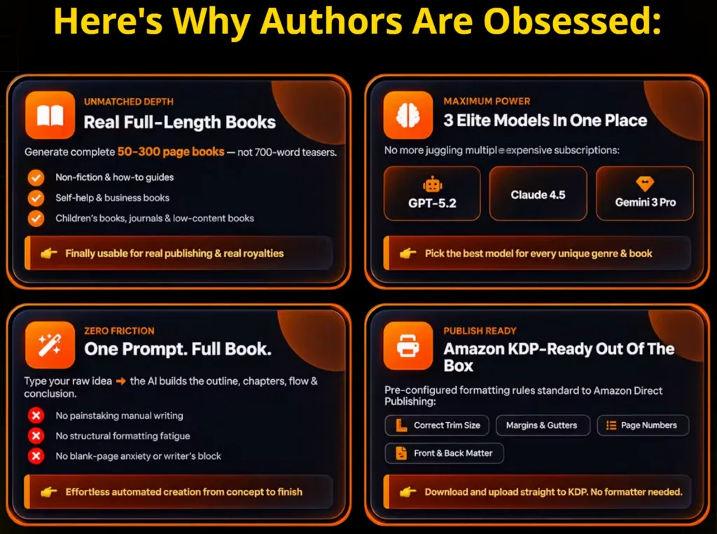 Why long-form AI books win on Amazon KDP — AI Long Ebook Creator review testing notes