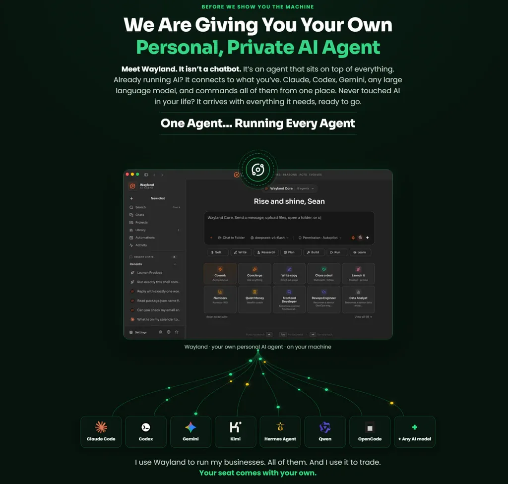 What is the AI Trading Engine โ Wayland agent architecture overview on the dashboard