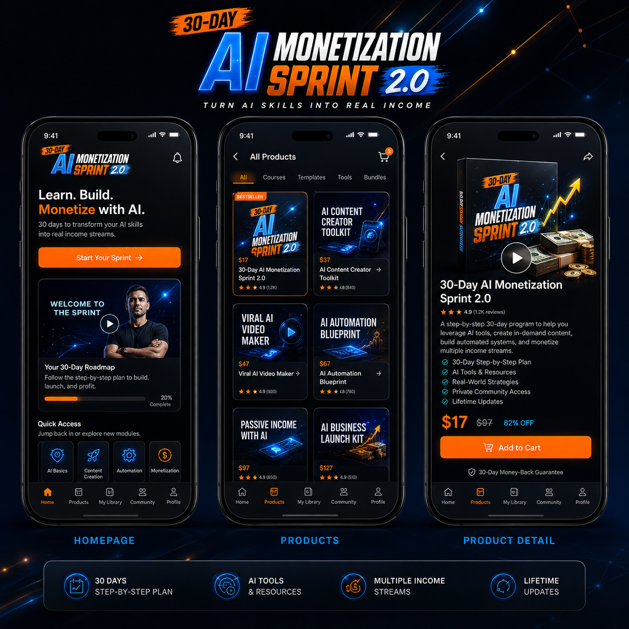 30-Day AI Monetization Sprint 2.0 Review - App Dashboard Banner