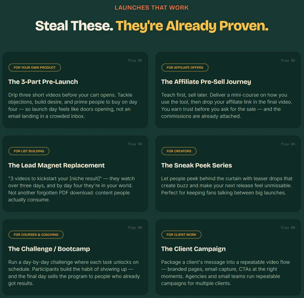 Unfold Video review — who should use this launch funnel tool
