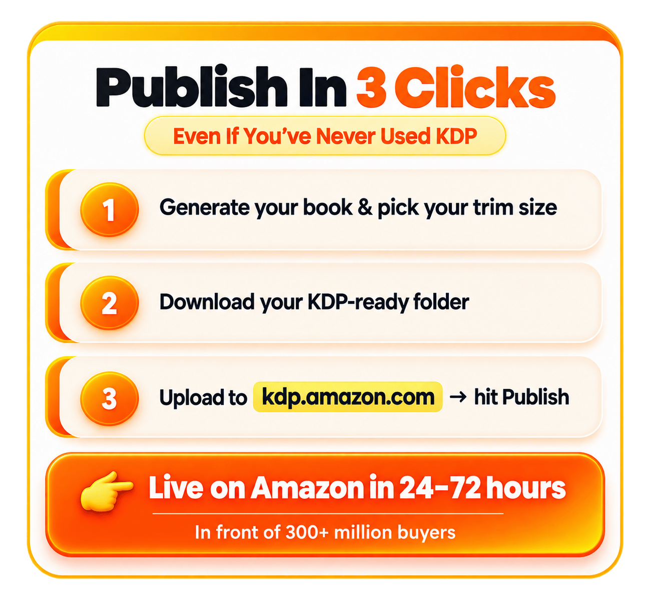 Real customer results from AI Long Ebook Creator reviews — published books and early sales