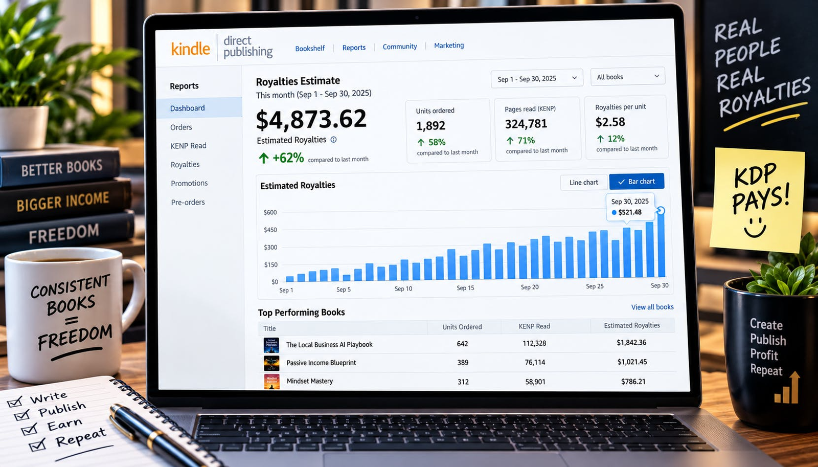 KDP metadata kit and listing guide inside the AI Long Ebook Creator app dashboard