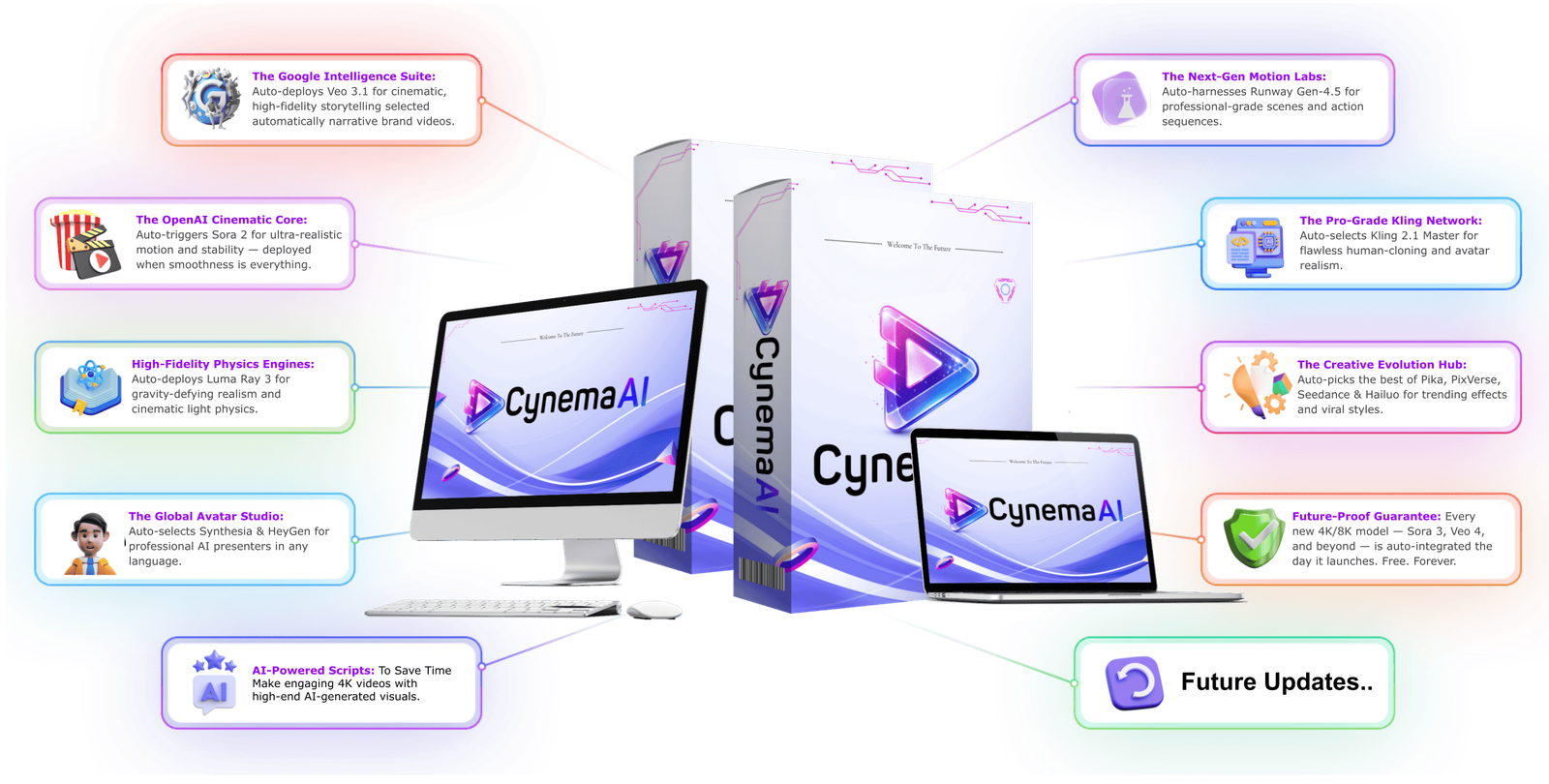 Cynema AI 2.0 review AI video features