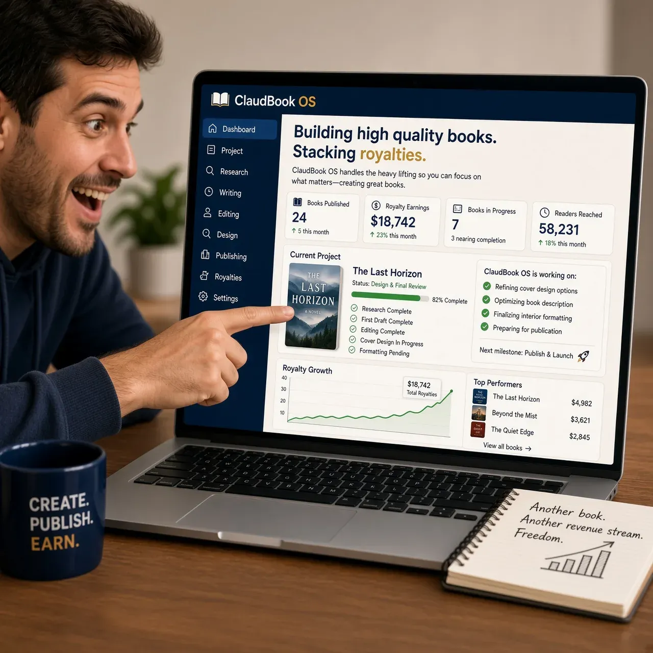 Collect royalties from Amazon KDP and Audible — passive income from ClaudBook OS published books