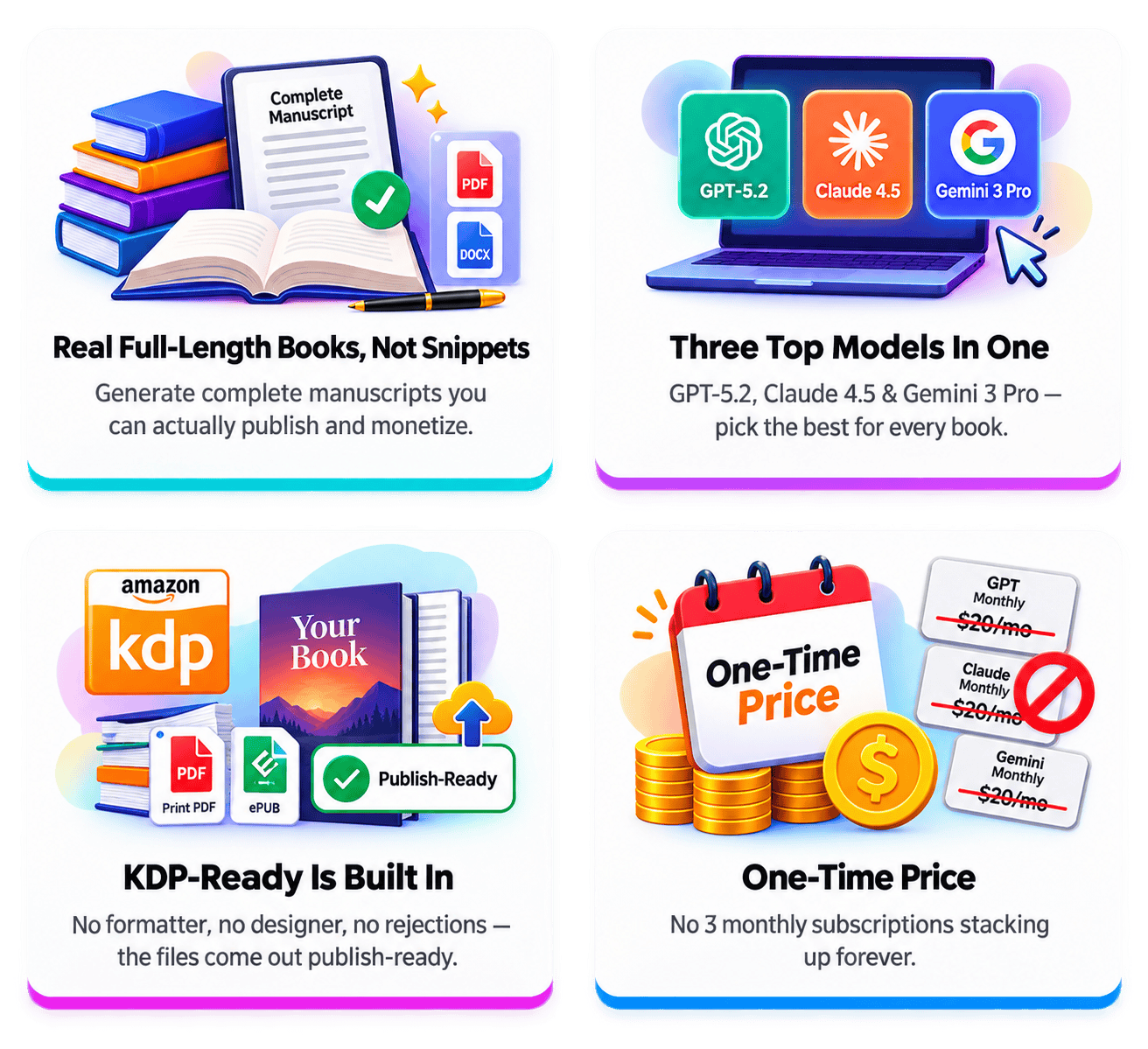 Total cost of ownership math — AI Long Ebook Creator vs legacy AI writing and publishing stack