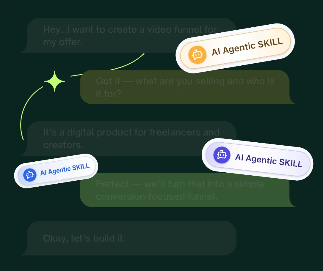 Unfold Video Reseller PASS sales pages graphics — bundle deal overview