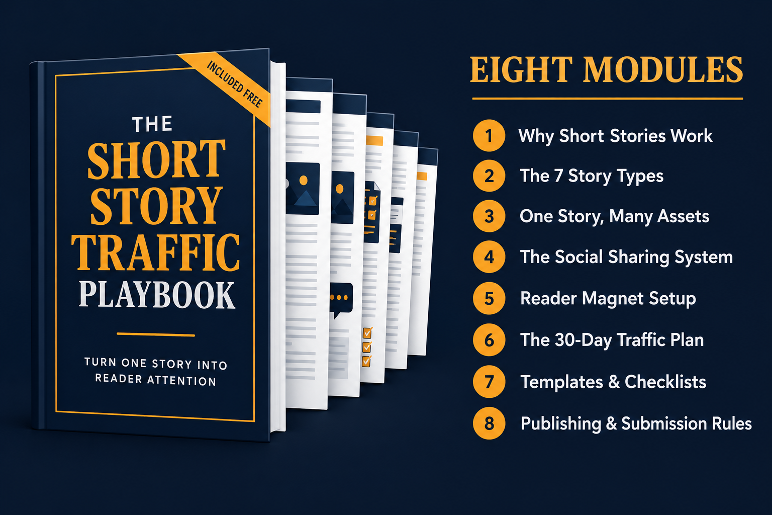 ShortStoryEngine Traffic Playbook eight modules