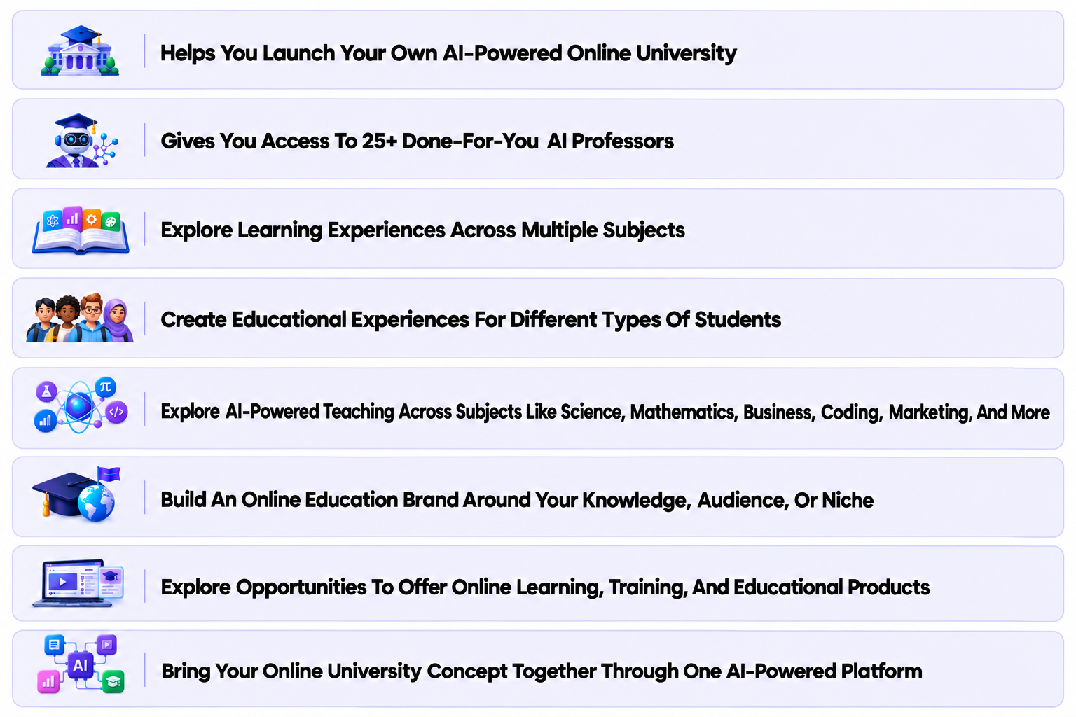 UniMaker AI online university core features overview