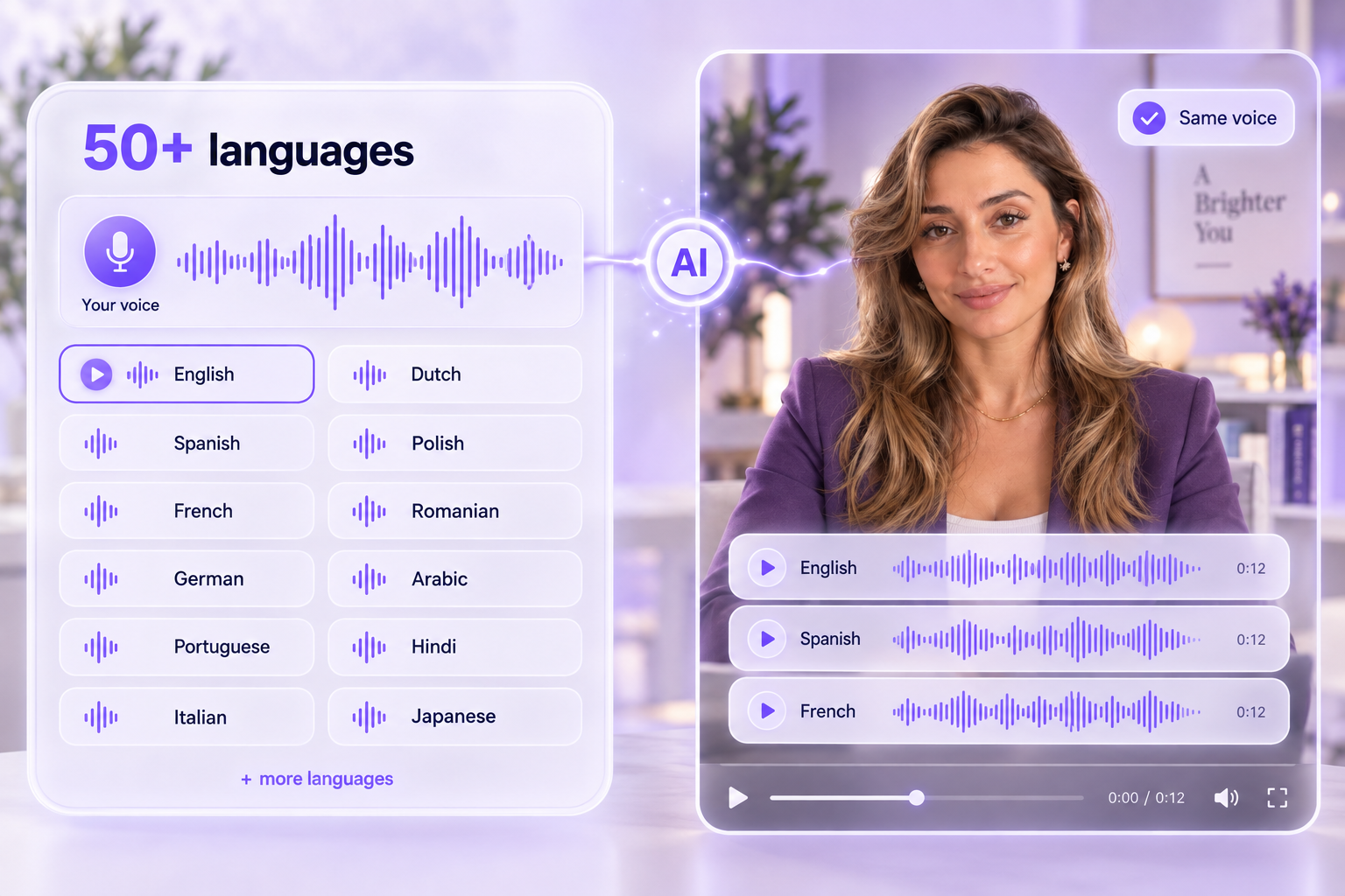 TwinClips AI multilingual avatar delivery in 50+ languages