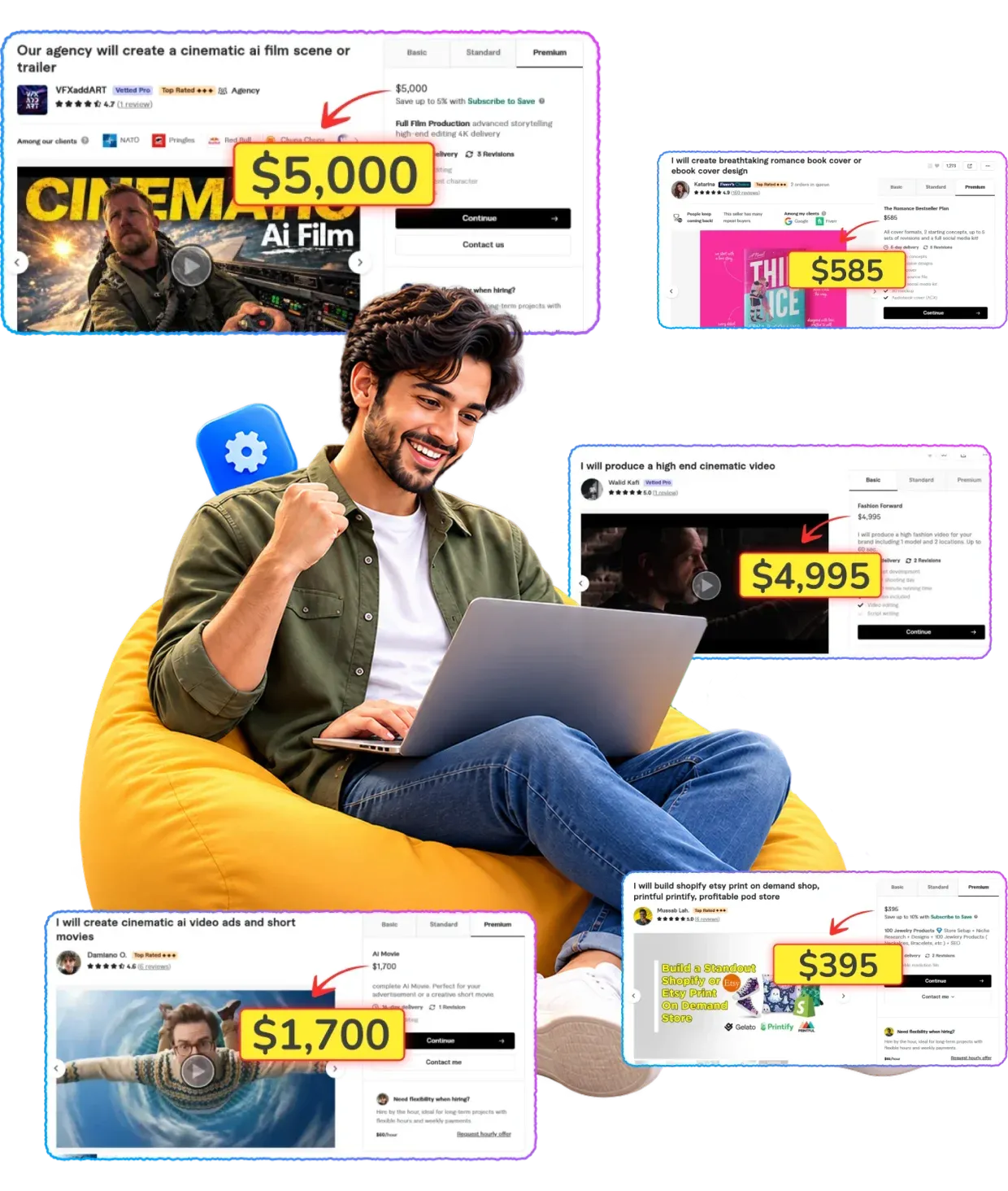 Supplied launch graphic referencing the marketplace pricing the vendor cites for AI-created client work