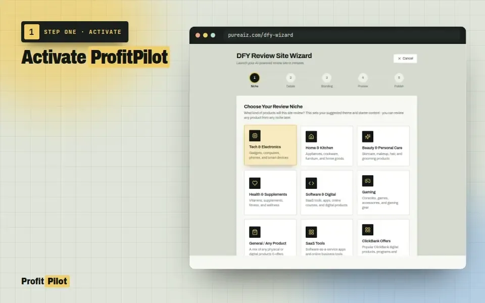 Step 1: Activate ProfitPilot DFY Wizard to launch your affiliate review website