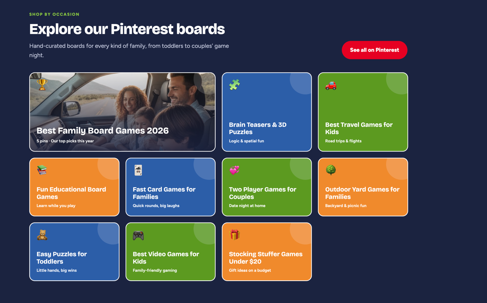 Pin2Profit AI dashboard showing campaign stats, pins created, and affiliate pages
