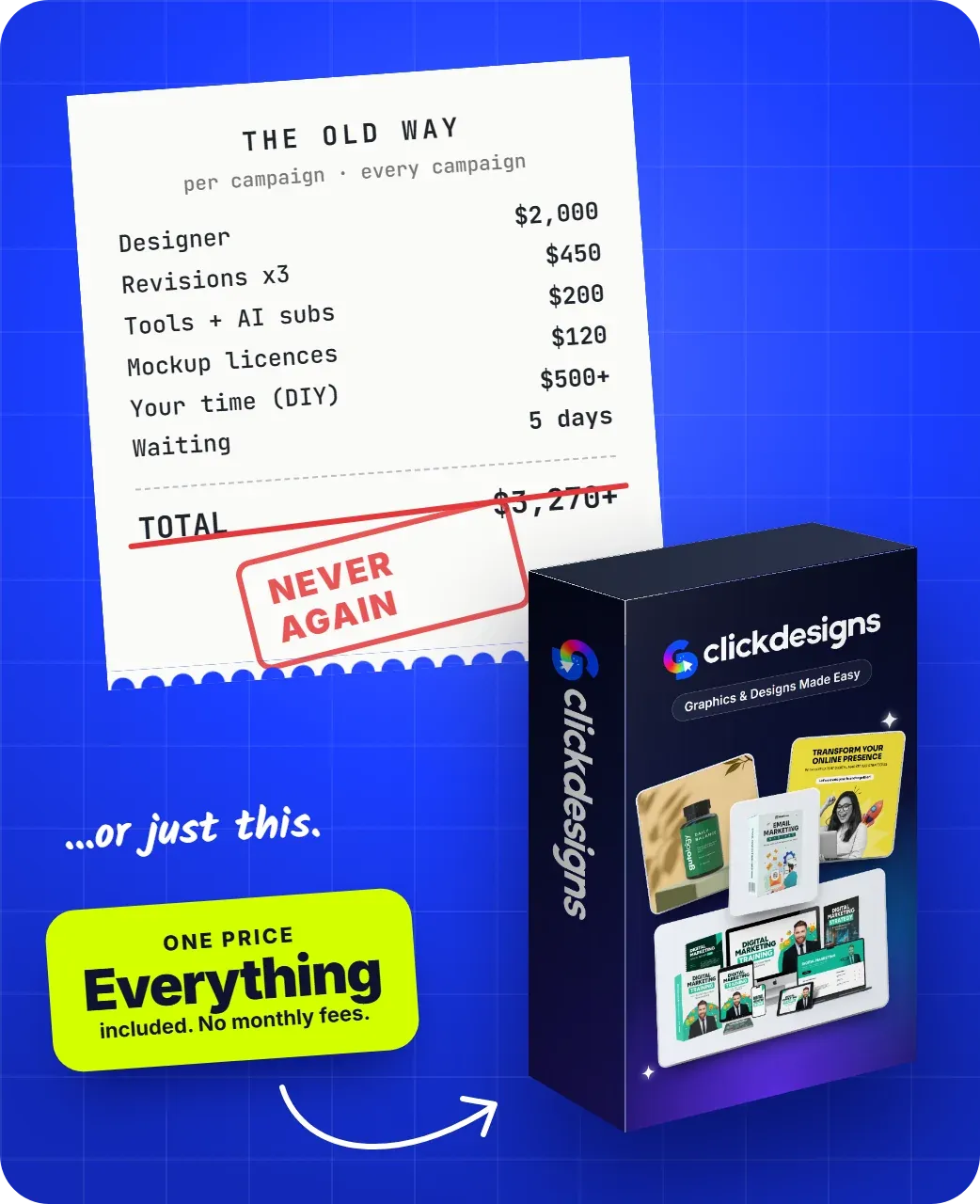 Supplied review graphic for the ClickDesigns X pricing section