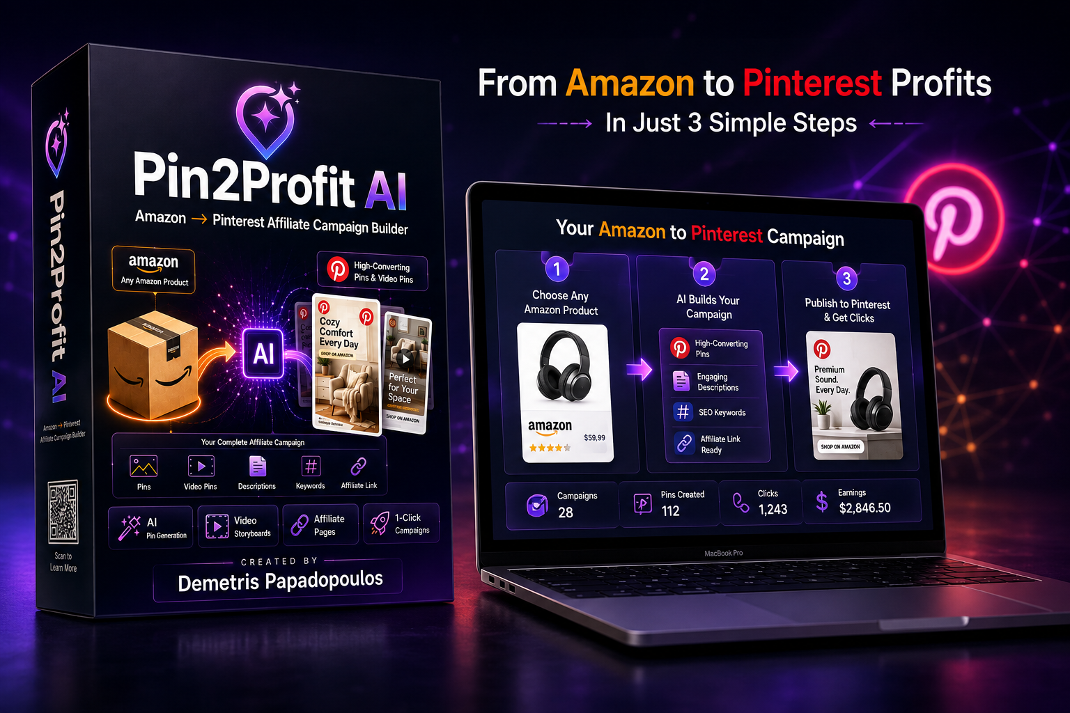 Pin2Profit AI Review hero graphic showing the Amazon to Pinterest affiliate campaign builder