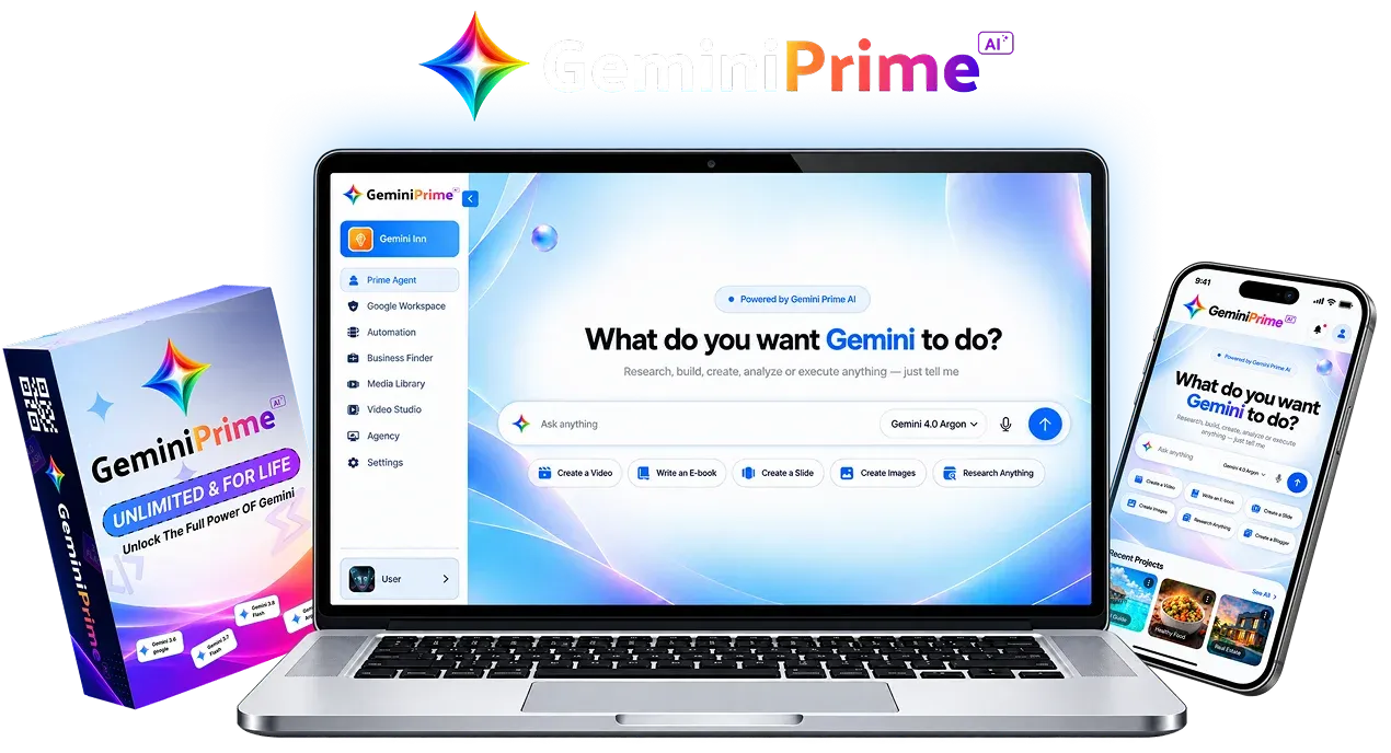 GeminiPrime AI promotional graphic for the advertised all-in-one Gemini workspace