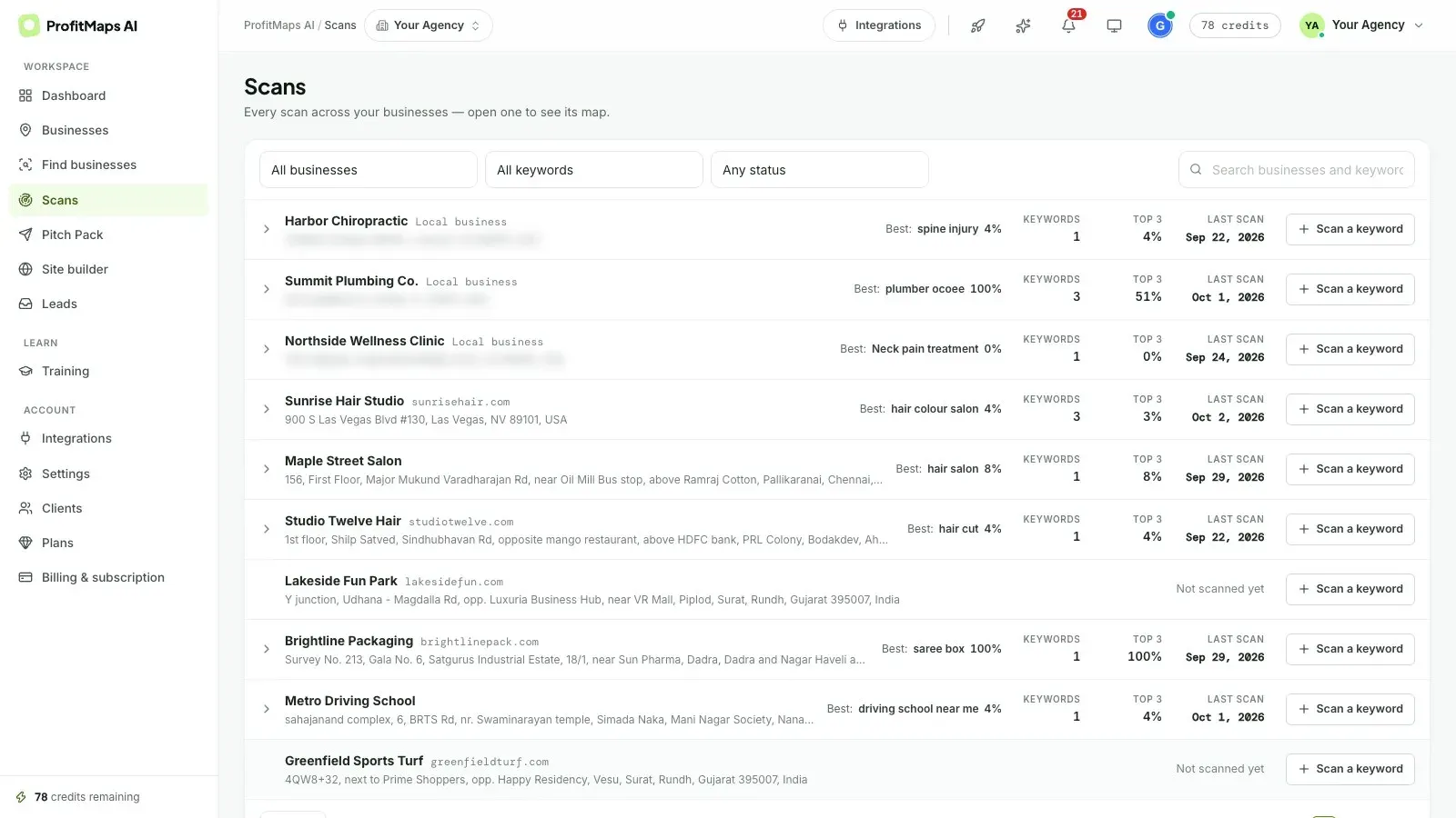 ProfitMaps AI Scans History screen tracking top-3 visibility percentage and scan dates across businesses